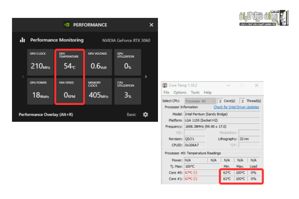 مدیریت دمای سیستم و سرعت فن قطعات